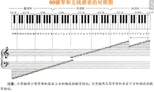 古方三白饮图片-古方三白汤的功效与作用网 :分享古方三白饮图片-古方三通汤的功效与作用知识