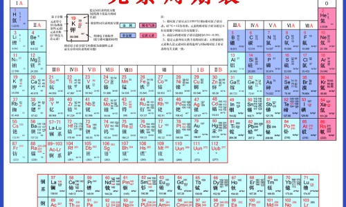 古方三白饮图片-古方三白汤的功效与作用网 :分享古方三白饮图片-古方三通汤的功效与作用知识